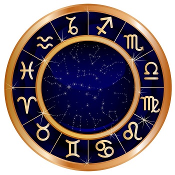 Гороскоп для каждого знака зодиака